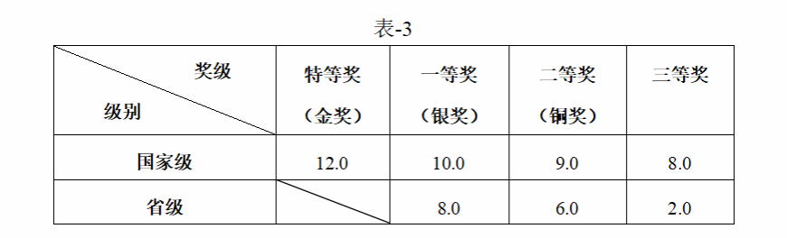 搜同资源