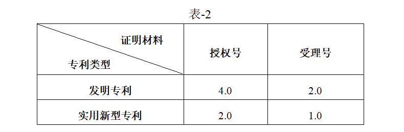 搜同资源