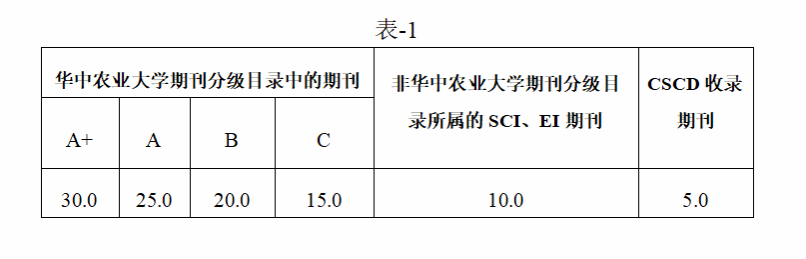 搜同资源
