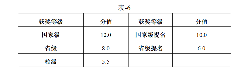 搜同资源