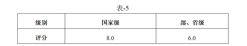 搜同资源