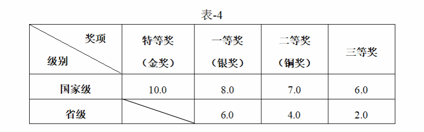搜同资源